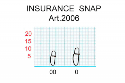 Сезон Рыбалки (Fish Season) Застёжка Insurance Snap 2006EX