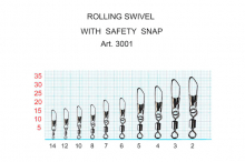Сезон Рыбалки (Fish Season) Вертлюжки с застёжкой Rolling Swiwel With Safety Snap 3001.